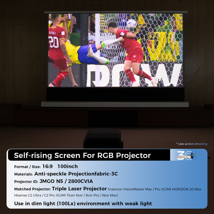 Screen Pro SCREENPROProjection Screen | Online Shop – Screen Pro